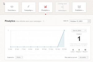 Pinalytics PinalyticsPinalytics